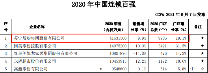 國(guó)美推出新物種[折上折]APP商家版正試運(yùn)營(yíng)